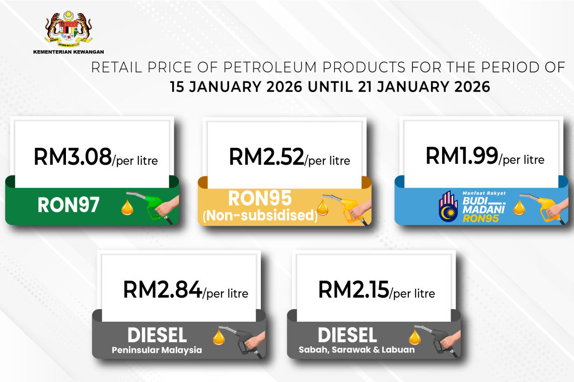   Government Reduces Non-Subsidised RON95, RON97 And Diesel Retail Prices From 15 January 2026 To 21 January 2026
